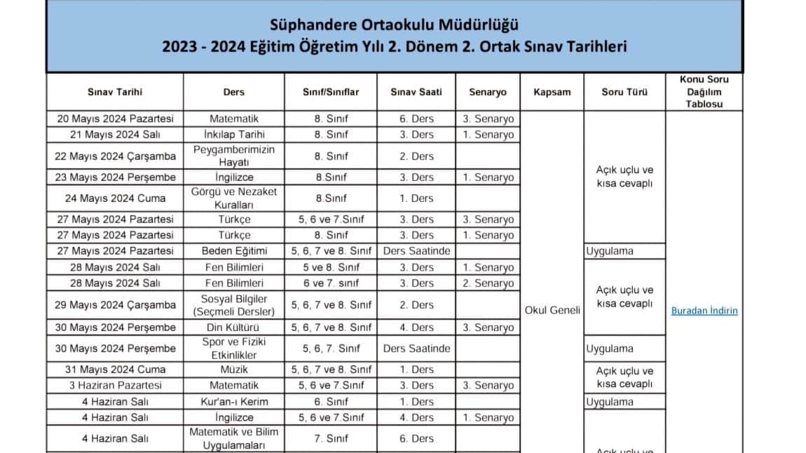 2023 - 2024 EĞİTİM ÖĞRETİM YILI 2. DÖNEM 2. SINAV TARİHLERİ